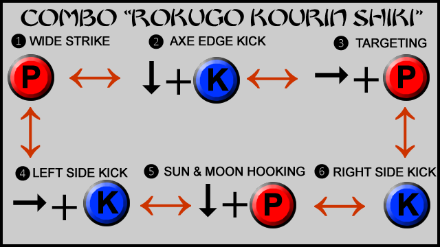 Six Level Combo Shenlong