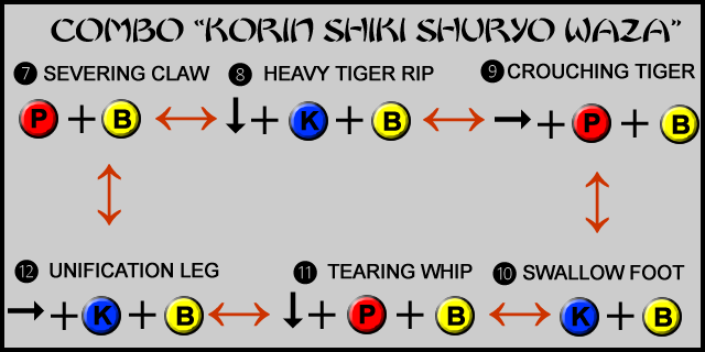 Tiger Six Level Combo Long